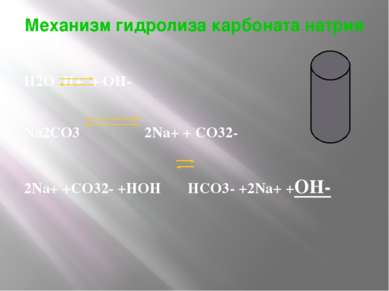 Механизм гидролиза карбоната натрия H2O H+ + OH- Na2CO3 2Na+ + CO32- 2Na+ +CO...