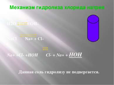 Механизм гидролиза хлорида натрия H2O H+ + OH- NaСl Na+ + Cl- Na+ +Cl- +HOH C...