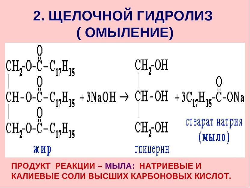 2. ЩЕЛОЧНОЙ ГИДРОЛИЗ ( ОМЫЛЕНИЕ) ПРОДУКТ РЕАКЦИИ – МЫЛА: НАТРИЕВЫЕ И КАЛИЕВЫЕ...