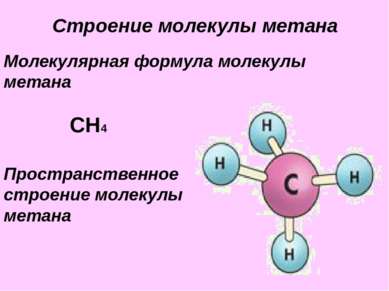 Строение молекулы метана Молекулярная формула молекулы метана CH4 Пространств...