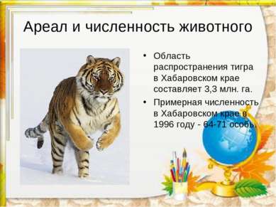 Ареал и численность животного Область распространения тигра в Хабаровском кра...