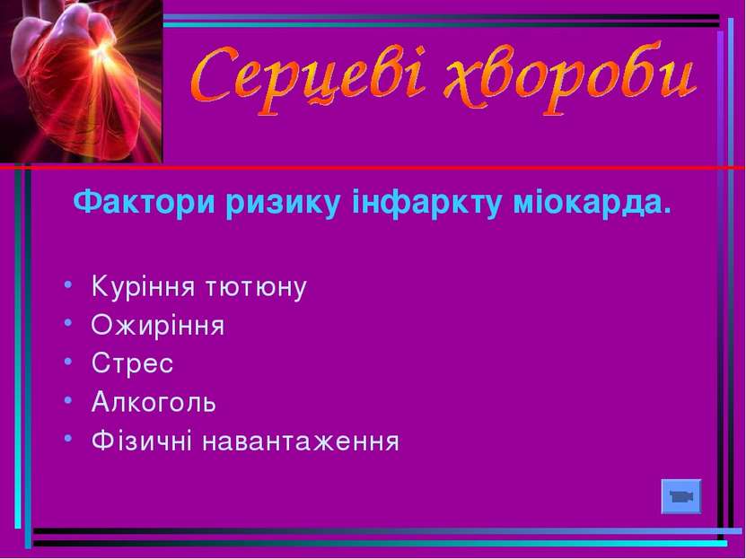 Фактори ризику інфаркту міокарда. Куріння тютюну Ожиріння Стрес Алкоголь Фізи...