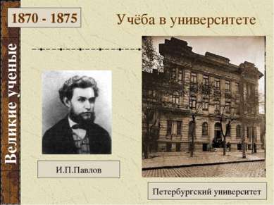 Учёба в университете И.П.Павлов Петербургский университет 1870 - 1875 Великие...