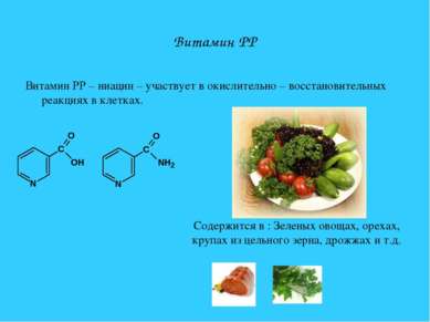 Витамин PP Витамин PP – ниацин – участвует в окислительно – восстановительных...