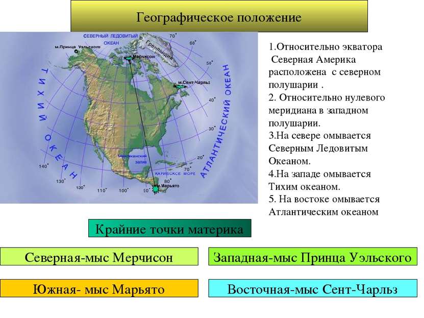 Географическое положение 1.Относительно экватора Северная Америка расположена...
