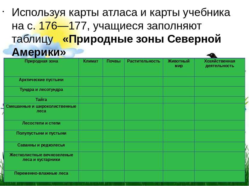 Используя карты атласа и карты учебника на с. 176—177, учащиеся заполняют таб...