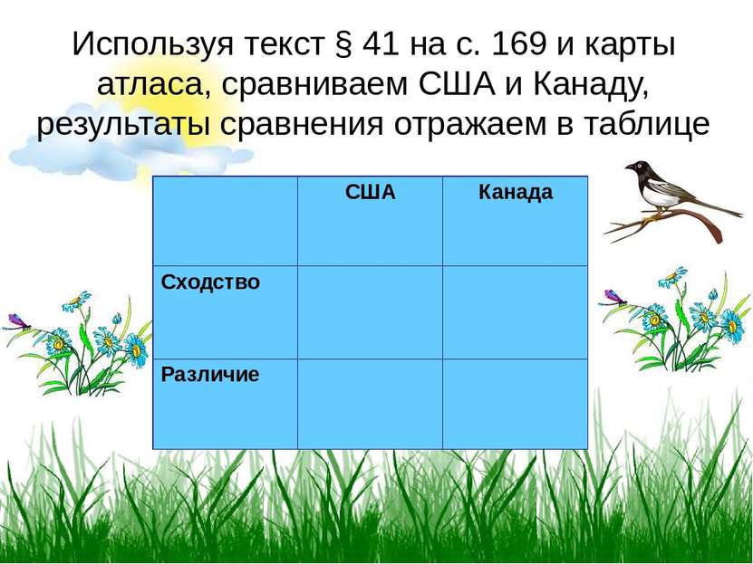 Используя текст § 41 на с. 169 и карты атласа, сравниваем США и Канаду, резул...