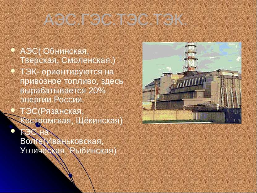 АЭС.ГЭС.ТЭС.ТЭК. АЭС( Обнинская, Тверская, Смоленская.) ТЭК- ориентируются на...