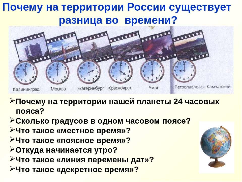 Разница в поясах россии. Часовые пояса презентация. Почему на планете 24 часовых пояса. Различия во времени на территории России. Различия во времени.