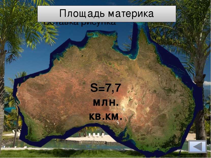Северный тропик Южный тропик Положение материка относительно тропиков Австрал...