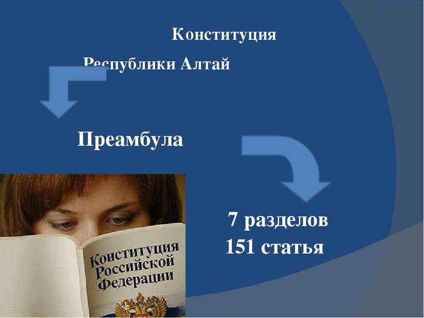 Конституция Республики Алтай Преамбула 7 разделов 151 статья