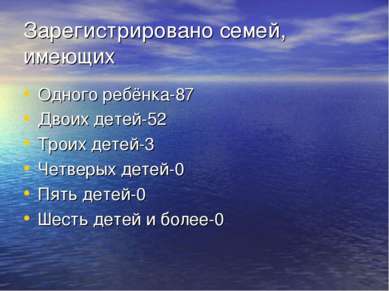 Зарегистрировано семей, имеющих Одного ребёнка-87 Двоих детей-52 Троих детей-...