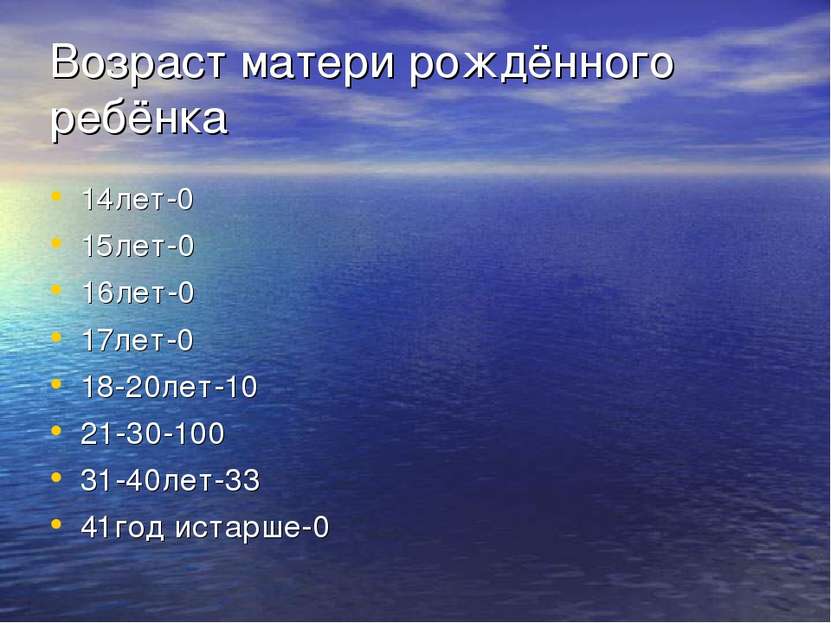 Возраст матери рождённого ребёнка 14лет-0 15лет-0 16лет-0 17лет-0 18-20лет-10...