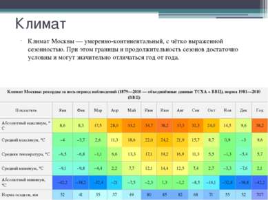 Экономическая ситуация Санкт-Петербург — один из важнейших экономических цент...