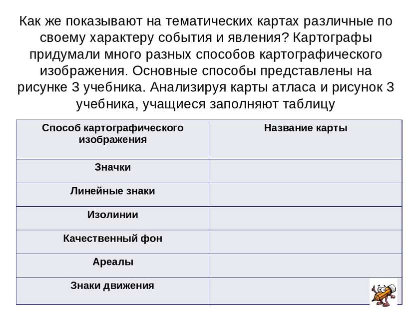 Как же показывают на тематических картах различные по своему характеру событи...