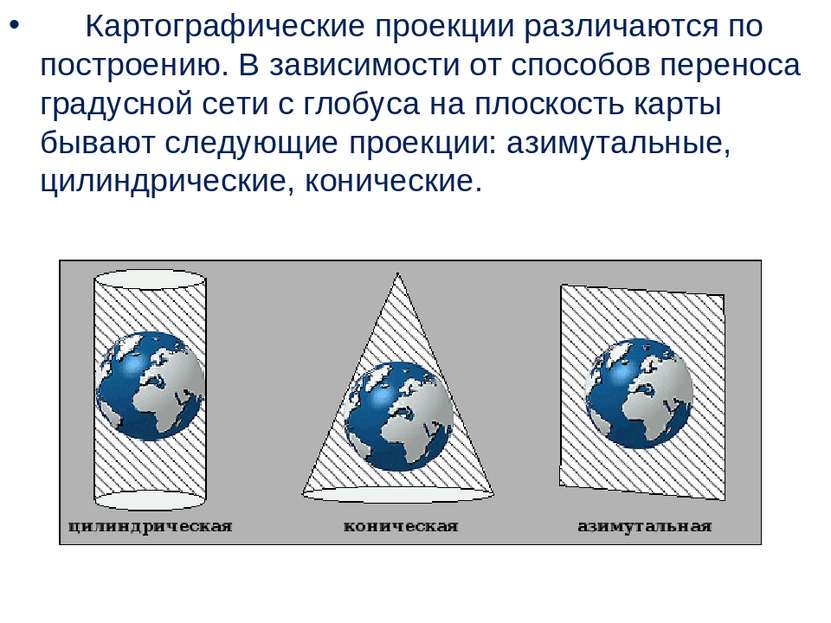      Картографические проекции различаются по построению. В зависимости от сп...