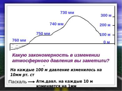 100 м 760 мм 0 м 200 м 750 мм 300 м 740 мм 730 мм Какую закономерность в изме...