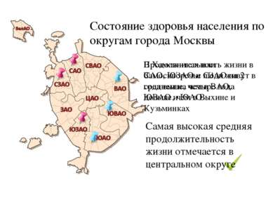 Состояние здоровья населения по округам города Москвы В Хамовниках или Замоск...