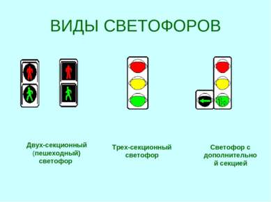 ВИДЫ СВЕТОФОРОВ Двух-секционный (пешеходный) светофор Трех-секционный светофо...