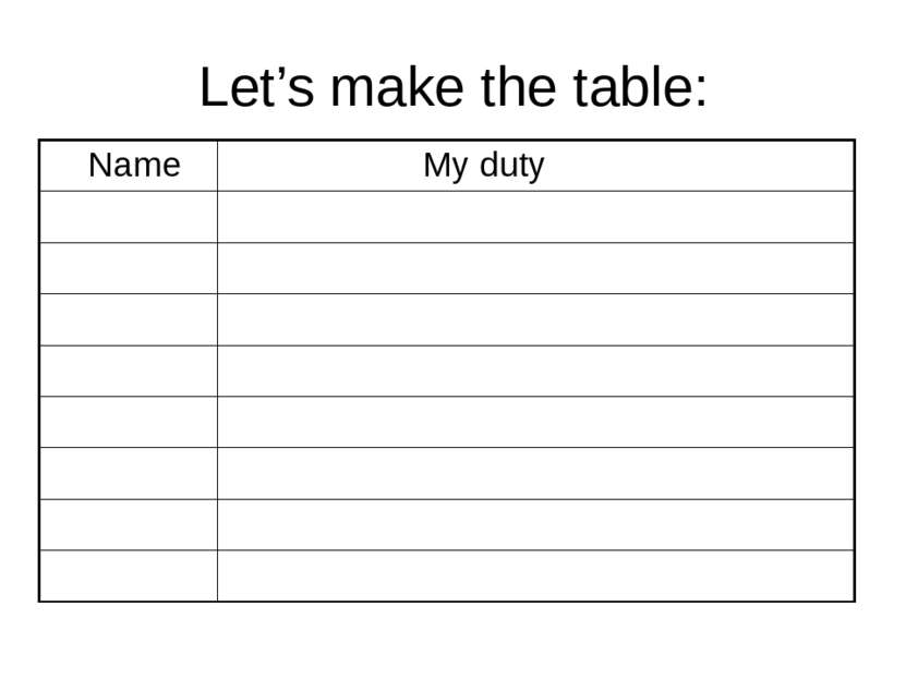 Let’s make the table: Name My duty