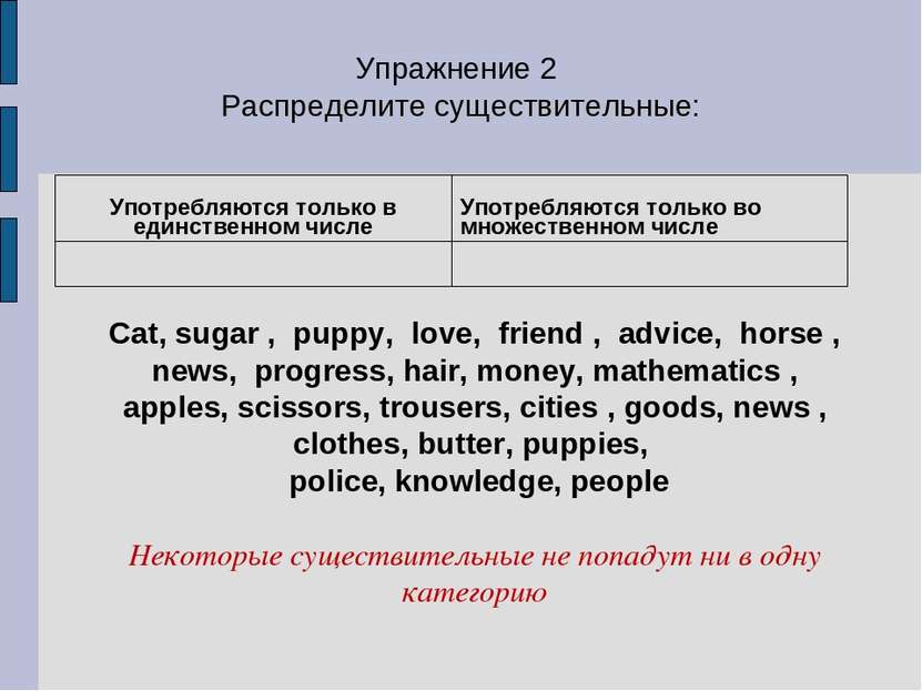 Упражнение 2 Распределите существительные: Cat, sugar , puppy, love, friend ,...