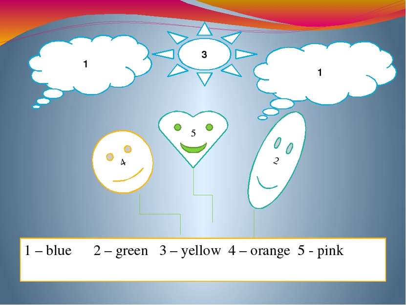 1 1 3 4 2 5 1 – blue 2 – green 3 – yellow 4 – orange 5 - pink