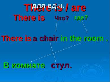 There is / are There is Что? где? There is a chair in the room . В комнате ст...