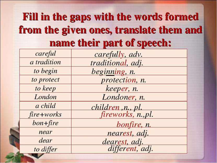 Fill in the gaps with the words formed from the given ones, translate them an...