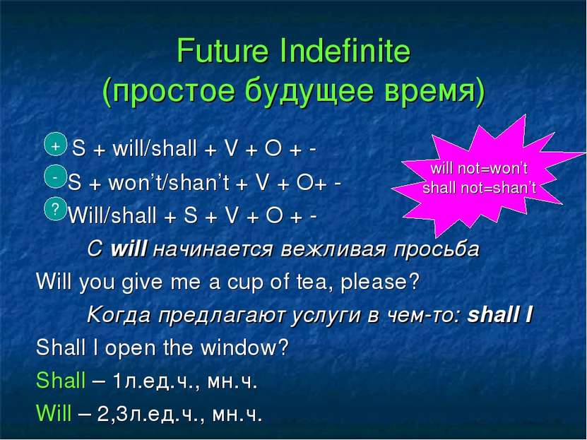 Future Indefinite (простое будущее время) S + will/shall + V + O + - S + won’...