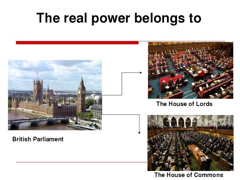 The real power belongs to British Parliament The House of Lords The House of ...