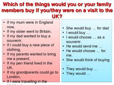 Which of the things would you or your family members buy if you/they were on ...