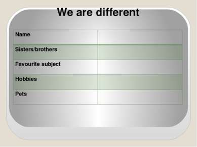 We are different Name Sisters/brothers Favouritesubject Hobbies Pets