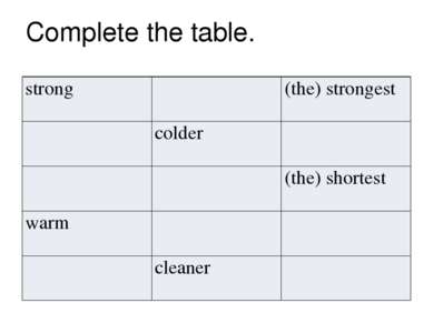 Complete the table. strong (the) strongest colder (the) shortest warm cleaner