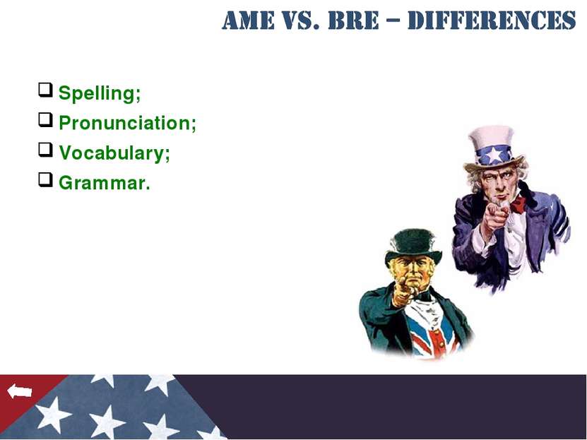 Spelling; Pronunciation; Vocabulary; Grammar.
