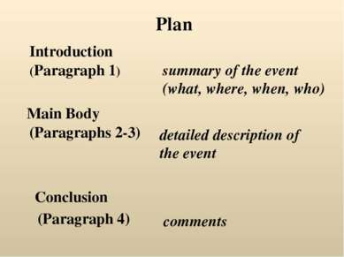 Plan Introduction (Paragraph 1) Main Body (Paragraphs 2-3) Conclusion (Paragr...