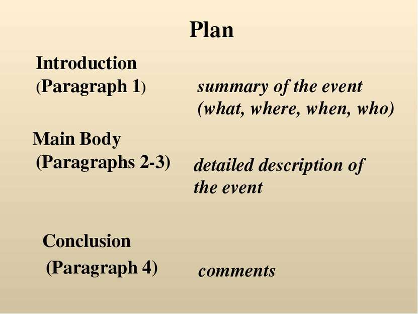 Plan Introduction (Paragraph 1) Main Body (Paragraphs 2-3) Conclusion (Paragr...