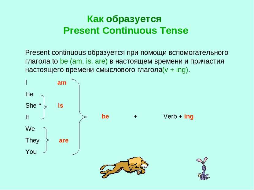 Как образуется Present Continuous Tense Present continuous образуется при пом...