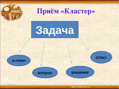 * * Задача условие вопрос решение ответ Приём «Кластер»