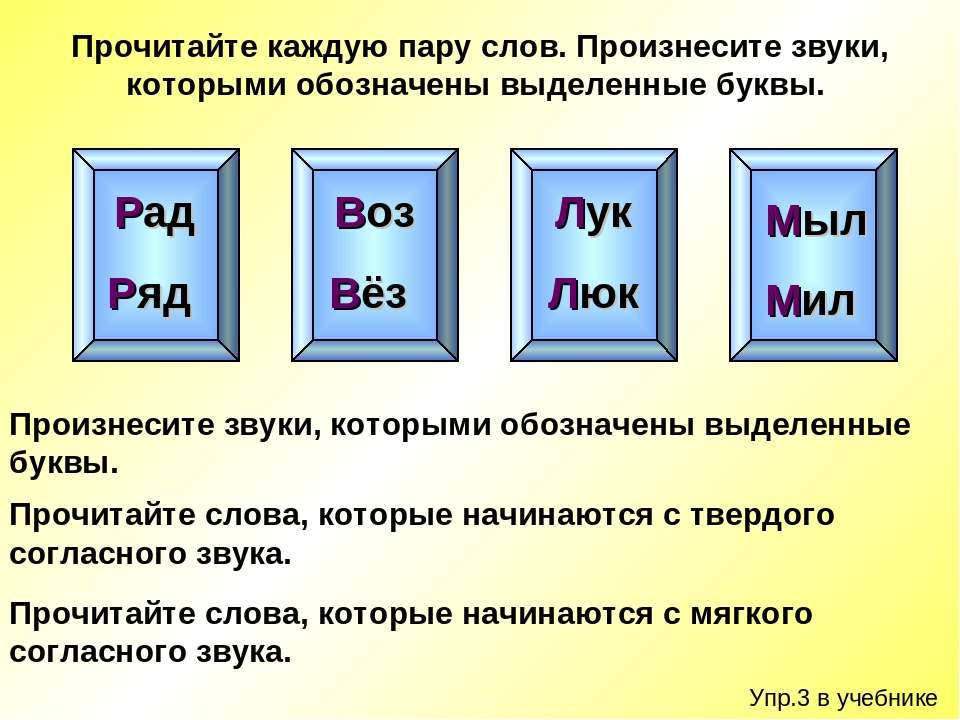 Прочитай слова какими звуками различается каждая пара слов произнеси эти звуки соотнеси схемы и слов