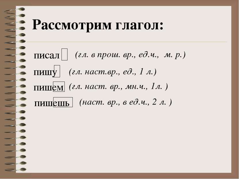 Рассмотрим глагол: писал (гл. в прош. вр., ед.ч., м. р.) пишу (гл. наст.вр., ...