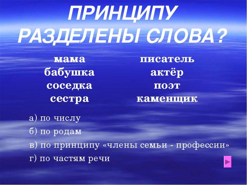 ПО КАКОМУ ПРИНЦИПУ РАЗДЕЛЕНЫ СЛОВА? мама бабушка соседка сестра писатель актё...