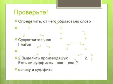 Проверьте! Определить, от чего образовано слово Существительное Глагол 2.Выде...