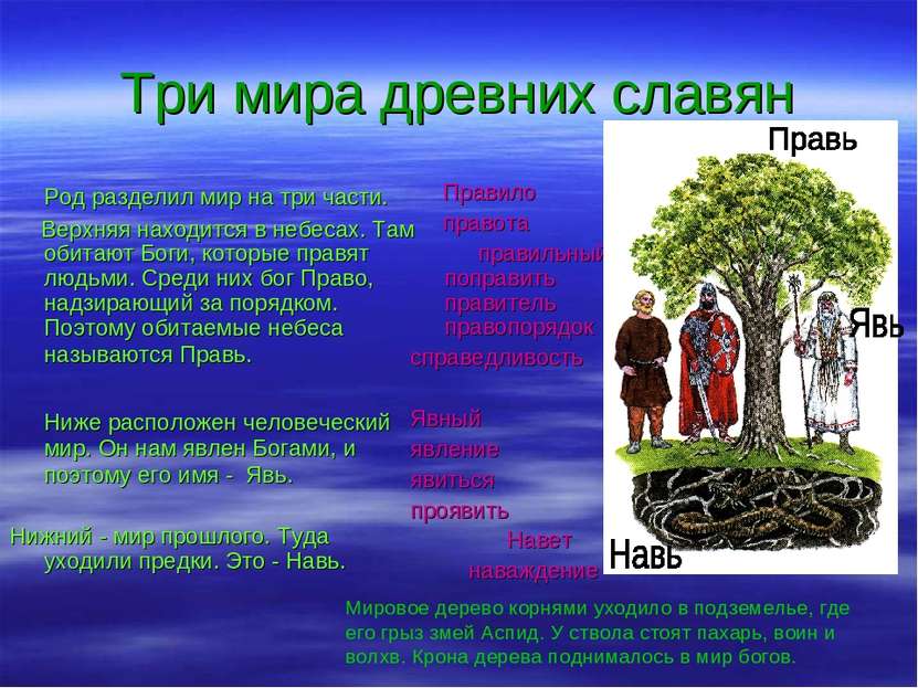 Три мира древних славян Род разделил мир на три части. Верхняя находится в не...