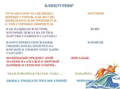 БЛИЦТУРНИР ЧУТЬ ОПАСНОСТЬ ГДЕ ВИДНА, ВЕРНЫЙ СТОРОЖ, КАК ВО СНЕ, ШЕВЕЛЬНЕТСЯ, ...