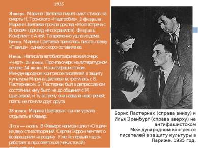 1935 Январь. Марина Цветаева пишет цикл стихов на смерть Н. Гронского «Надгро...