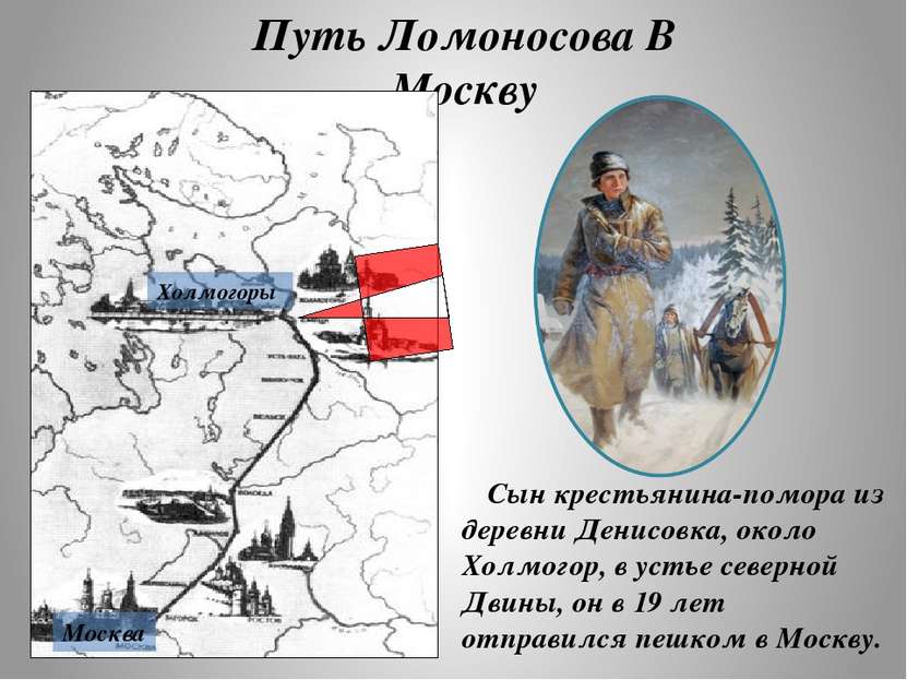 Путь Ломоносова В Москву Холмогоры Москва Сын крестьянина-помора из деревни Д...