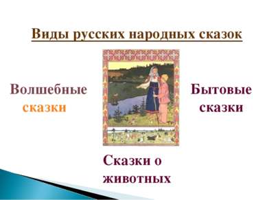 Виды русских народных сказок Волшебные сказки Сказки о животных Бытовые сказки