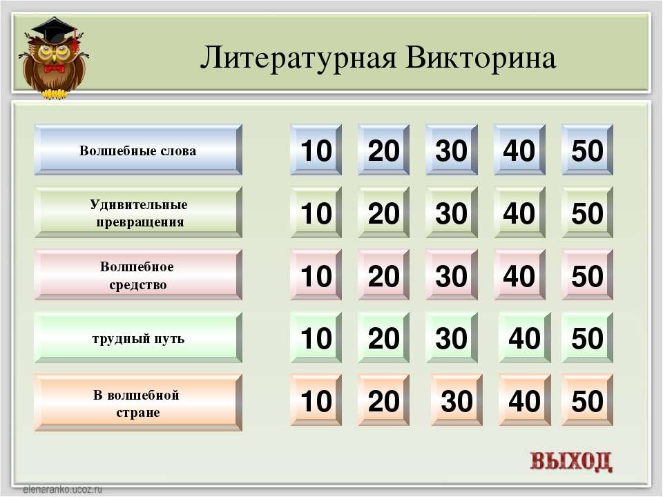 Метод 10 20 30. Баллы 10 20 30 40 50.