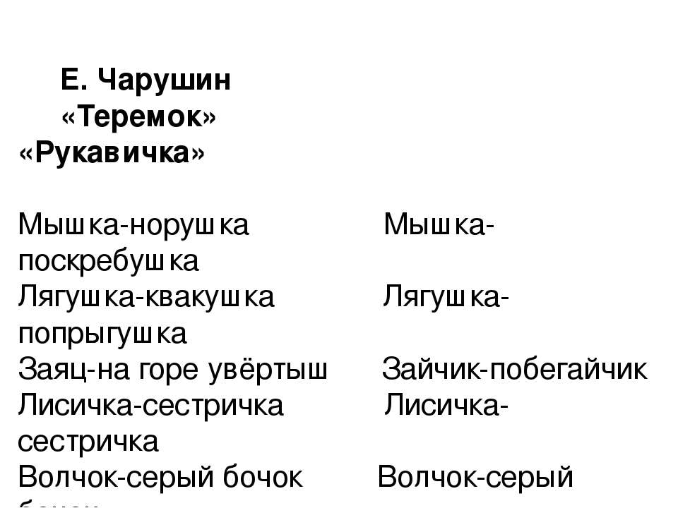 Сравнительная таблица сказок Теремок и рукавичка. Сравнение сказок Теремок и рукавичка 1 класс. Теремок и рукавичка таблица. Сравнение сказок Теремок и рукавичка 1 класс таблица.