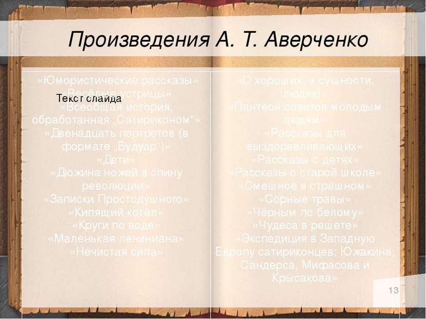 Произведения А. Т. Аверченко Текст слайда «Юмористические рассказы» «Весёлые ...